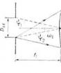 Rayleighi interferomeetri tööpõhimõte