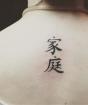 Tatueringshieroglyfer - betydelse, beskrivning och deras historia Benämning av kinesiska tecken på tillbehör